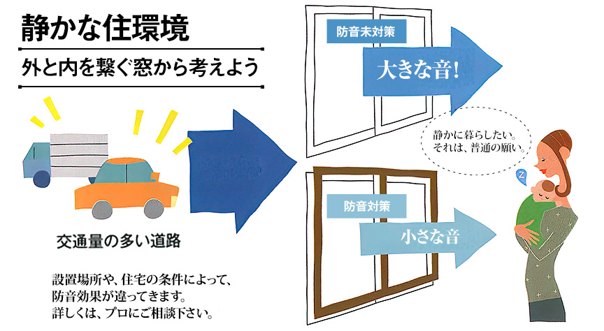 静かな住環境｡外と内を繋ぐ窓から考えよう｡
